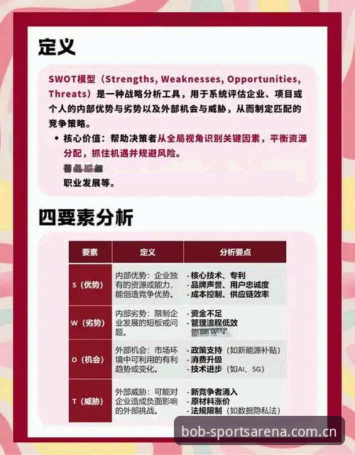 资深分析师深度剖析：bob半岛赛事资讯必备的三大核心优势与实战经验