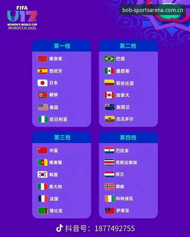 U17世界杯vs四强对决：中国男女足出征赛程与bob半岛体育平台观赛体验全面对比