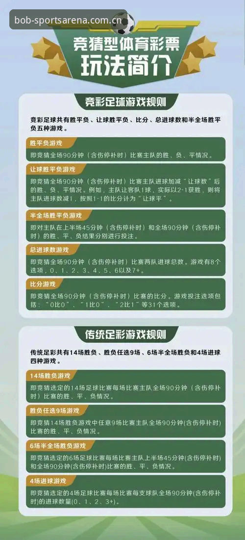 bob半岛体育平台最新动态：ob体育竞猜app v3.0.0上线，新手入门全攻略